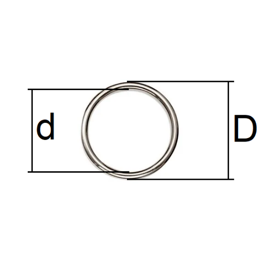 Mould-Shop. Metal O-rings